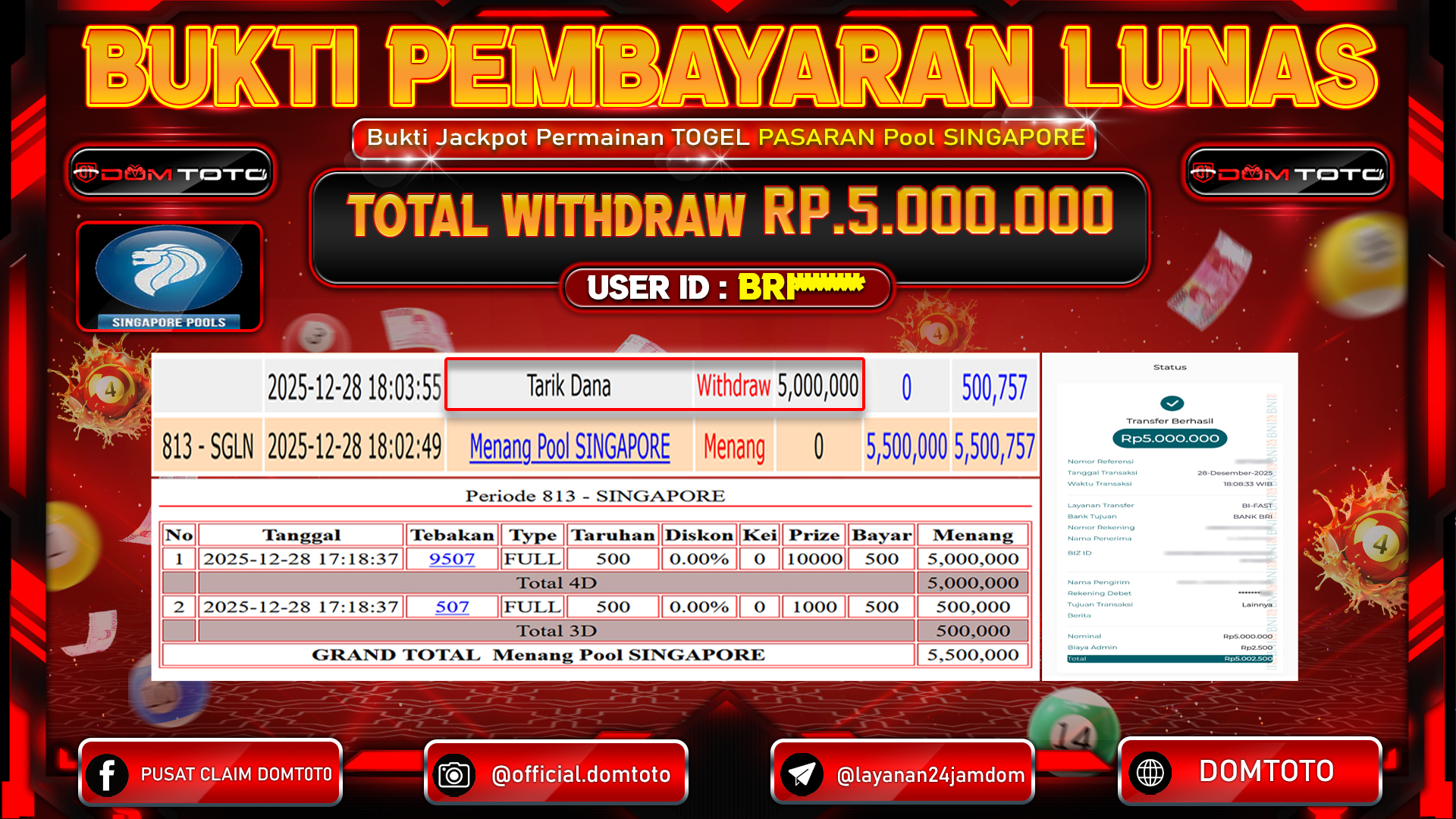 JACKPOT TOGEL Pasaran Pool Singapore 28 DECEMBER 2025